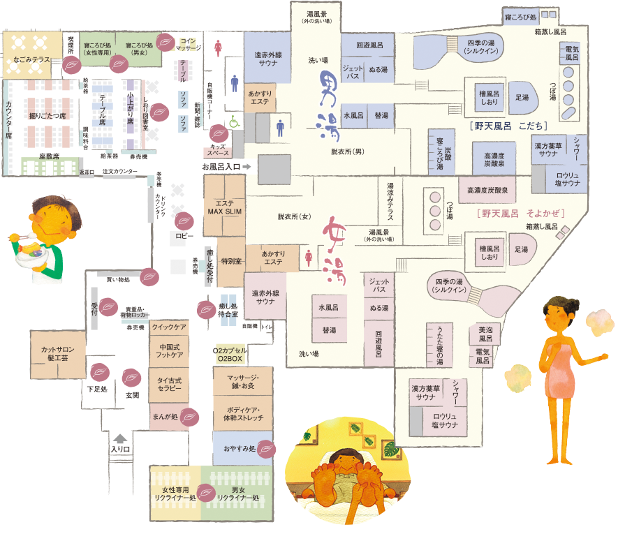 図:施設案内
